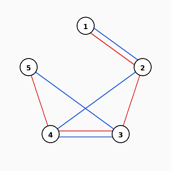tree_pair_1_separated.png